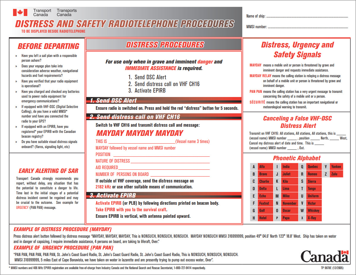 Distress and Safety procedures poster